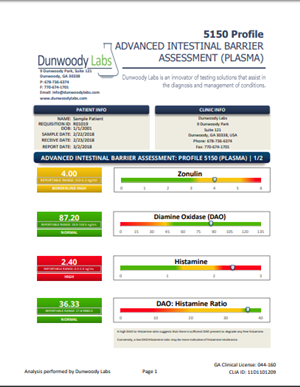 Advanced Barrier Assessment sample