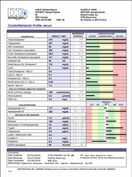 Comprehensive Cardiovascular Assessment sample