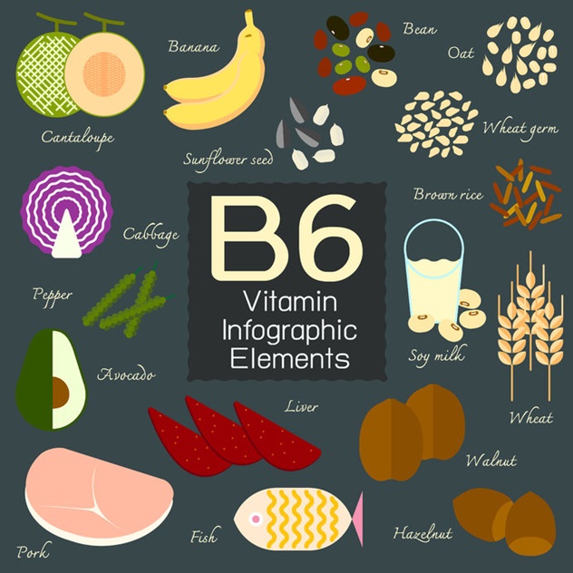 B6 vitamins